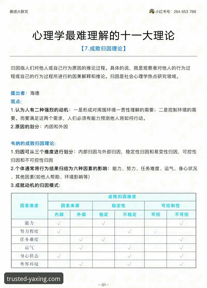 3个关键维度深度评测：亚星娱乐在线娱乐手机版是否值得信赖？