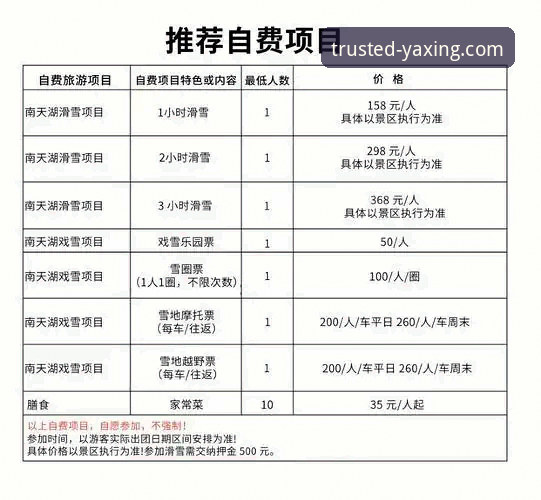 解锁亚星娱乐最新优惠活动的3个前瞻性策略