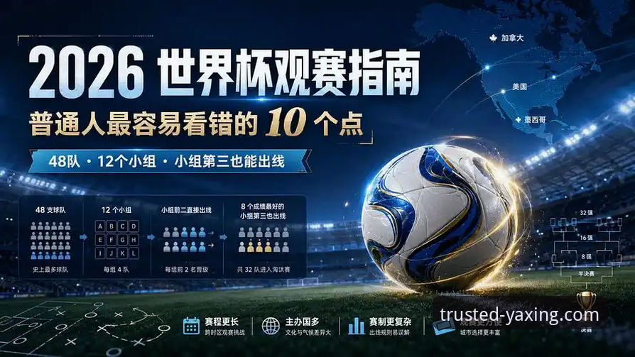亚星娱乐平台2026世界杯巨星观赛指南：十大球星完整解读与体验攻略